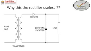 Why this the rectifier useless ??
 