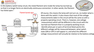 In this battery-switch-lamp circuit, the metal filament wire inside the lamp has burned up,
so that it no longer forms an electrically continuous connection. In other words, the filament
has failed open."
Of course, this means the lamp will not turn on, no matter what is
done with the switch. It also means that most of the voltage
measurements taken in the circuit will be the same as with a
properly operating circuit. There is, however, one voltage
measurement which will be different in the circuit with the
burned-out filament than in a properly working circuit.
Identify what pair or pairs of terminal block points this
different voltage will be measured between, what switch
state (ON or OFF) it will appear in, and what this different
voltage measurement will actually be relative to the battery voltage
 