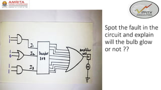 Spot the fault in the
circuit and explain
will the bulb glow
or not ??
 