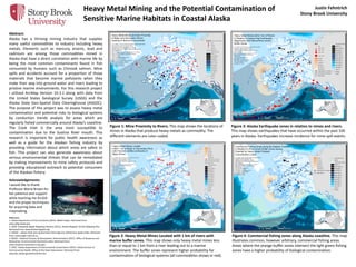 Heavy Metal Mining and the Potential Contamination of
Sensitive Marine Habitats in Coastal Alaska
Justin Fehntrich
Stony Brook University
Abstract:
Alaska has a thriving mining industry that supplies
many useful commodities to industry including heavy
metals. Elements such as mercury, arsenic, lead and
cadmium are among those commodities mined in
Alaska that have a direct correlation with marine life by
being the most common contaminants found in fish
consumed by humans such as Chinook salmon. Mine
spills and accidents account for a proportion of those
materials that become marine pollutants when they
make their way into ground water and rivers leading to
pristine marine environments. For this research project
I utilized ArcMap Version 10.3.1 along with data from
the United States Geological Survey (USGS) and the
Alaska State Geo-Spatial Data Clearinghouse (ASGDC).
The purpose of this project was to assess heavy metal
contamination and potential risks to biological systems
by conduction trends analysis for areas which are
regularly fished commercially around Alaska’s coastline.
The Cook Inlet is the area most susceptible to
contamination due to the Susitna River mouth. This
research is important for public health awareness as
well as a guide for the Alaskan fishing industry by
providing information about which areas are safest to
fish. This project can also generate awareness about
serious environmental threats that can be remediated
by making improvements to mine safety protocols and
providing educational outreach to potential consumers
of the Alaskan fishery.
Figure 1: Mine Proximity to Rivers. This map shows the locations of
mines in Alaska that produce heavy metals as commodity. The
different elements are color coded.
Figure 2: Heavy Metal Mines Located with 1 km of rivers with
marine buffer zones. This map shows only heavy metal mines less
than or equal to 1 km from a river leading out to a marine
environment. The buffer zones represent higher probability for
contamination of biological systems (all commodities shows in red).
Figure 3: Alaska Earthquake zones in relation to mines and rivers.
This map shows earthquakes that have occurred within the past 100
years in Alaska. Earthquakes increase incidence for mine-spill events.
Figure 4: Commercial fishing zones along Alaska coastline. This map
illustrates common, however arbitrary, commercial fishing areas.
Areas where the orange buffer zones intersect the light green fishing
zones have a higher probability of biological contamination.
Chinook Salmon. Photo: www.wildretreat.com
Acknowledgements:
I would like to thank
Professor Maria Brown for
her patience and support
while teaching me ArcGIS
and the proper techniques
for acquiring data and
mapmaking.
References:
1. Alaska Department of Fish and Game (2015). MESA Project. Retrieved from:
www.adfg.alaska.gov.
2. SDMI: Statewide Digital Mapping Initiative (2012). Alaska Mapped: ArcGIS Mapping Files
Retrieved from: www.alaskamapped.org
3. ASGDC – Alaska State Geo-Spatial Data Clearinghouse (2010) Geo-Spatial Data. Retrieved
from: www.asgdc.state.ak.us.
4. NOAA – National Oceanic & Atmospheric Administration (2015). Office of Response and
Restoration. Environmental Sensitivity Index. Retrieved from:
www.response.restoration.noaa.gov
5. ADEC: Alaska Department of Environmental Conservation (2015). Alaska Division of
Environmental Health, Office of the State Veterinarian. Retrieved from:
www.dec.alaska.gov/eh/vet/fish.htm
 
