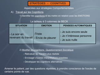 STRATÉGIES - COGNITIVES
Associées aux stratégies Comportementales
A) Travail sur les Cognitions
1) Identifier les cognitions et les mettre en relation avec les EMOTIONS
Le tableau à 3 colonnes de BECK
SITUATION EMOTION PENSEES AUTOMATIQUES
- Le soir en
revenant du travail
-Triste
- Envie de pleurer
- Je suis encore seule
- Je n’intéresse personne
- Je suis nulle
2) Modifier les cognitions : Questionnement Socratique
- Développer les cognitions alternatives
- Envisager d’autres interprétations possibles
- Réévaluer de manière plus réaliste
Amener le patient, par des questions répétées, à prendre conscience de l’excès de
certains points de vue.
 