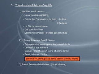 C) Travail sur les Schémas Cognitifs
1) Identifier les Schémas
- Pointer les Formulations du type : Je dois…
Il faut que…
- L’analyse des cognitions
- La Flèche descendante
- Les questionnaires
- L’Histoire du Patient ( genèse des schémas )
2) L’ Assouplissement Des Schémas
- Faire peser les avantages et les inconvénients
- Désobéir à son schéma
- Evaluer l’intérêt à court terme et à long terme
- Renégocier son contrat
Schéma = Contrat passé par le patient avec lui même
3) Travail Personnel du Patient ( Hors séance )
 