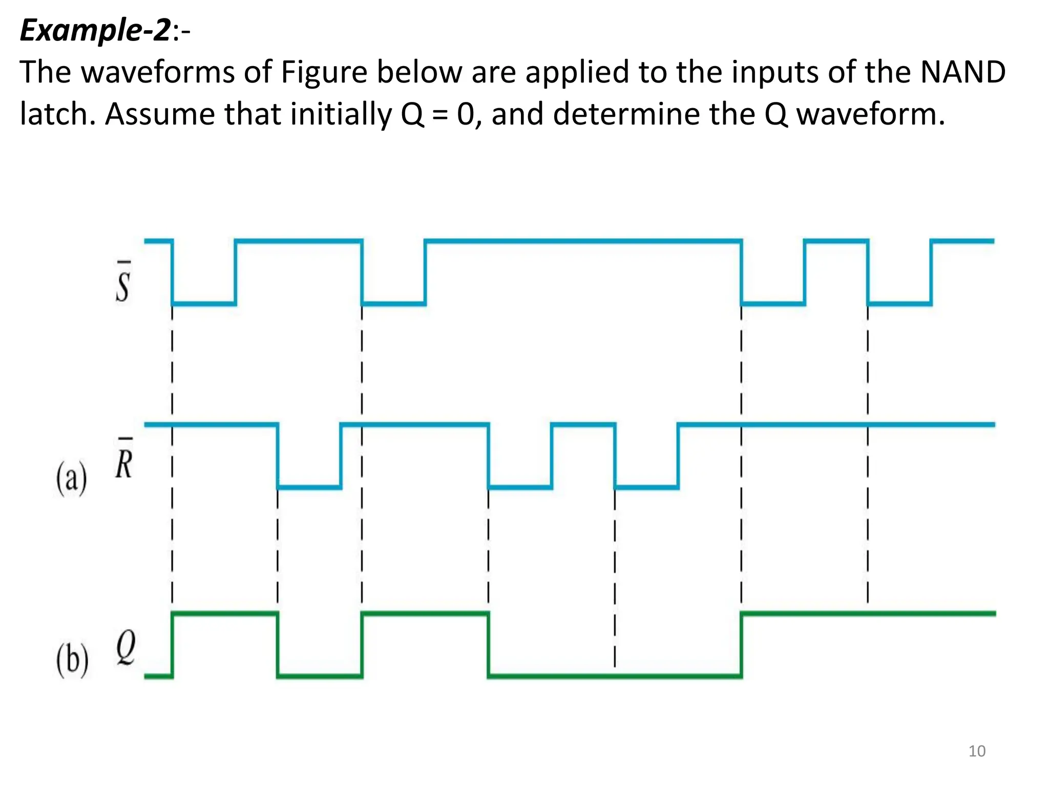 Example-2:-
The waveforms of Figure below are applied to the inputs of the NAND
latch. Assume that initially Q = 0, and determine the Q waveform.
10
 