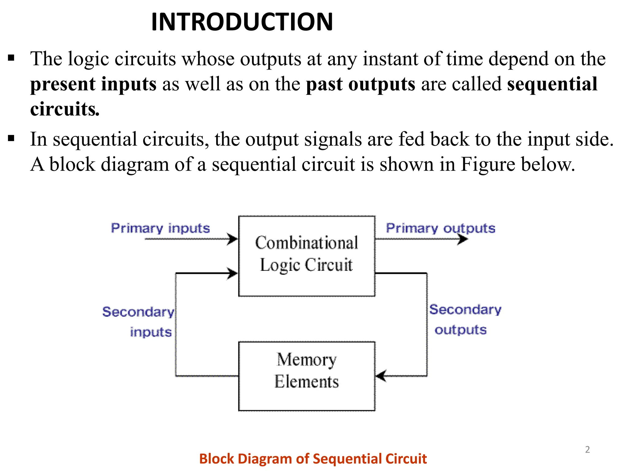 INTRODUCTION
 The logic circuits whose outputs at any instant of time depend on the
present inputs as well as on the past outputs are called sequential
circuits.
 In sequential circuits, the output signals are fed back to the input side.
A block diagram of a sequential circuit is shown in Figure below.
2
Block Diagram of Sequential Circuit
 