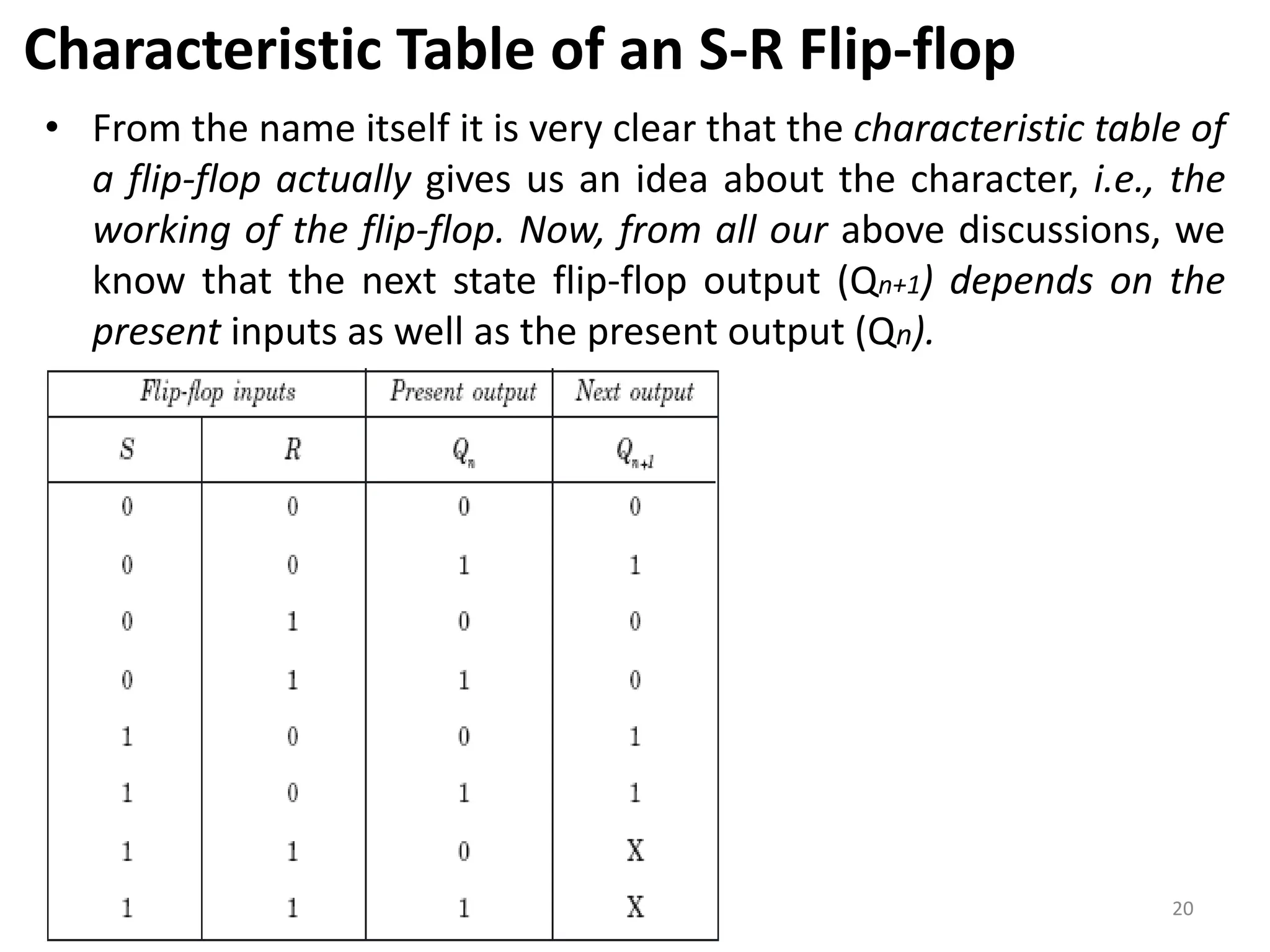 Characteristic Table of an S-R Flip-flop
20
• From the name itself it is very clear that the characteristic table of
a flip-flop actually gives us an idea about the character, i.e., the
working of the flip-flop. Now, from all our above discussions, we
know that the next state flip-flop output (Qn+1) depends on the
present inputs as well as the present output (Qn).
 