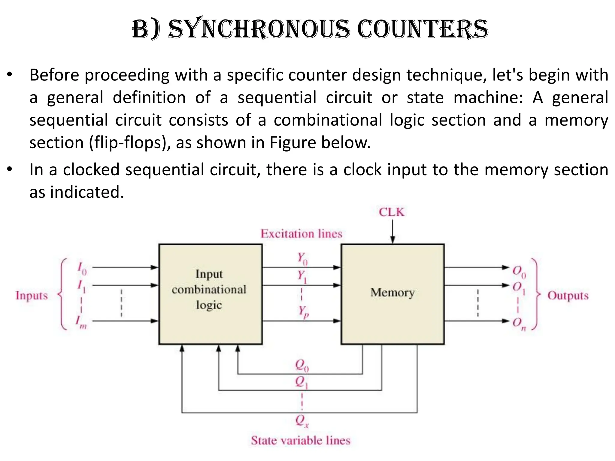 B) SYNCHRONOUS COUNTERS
• Before proceeding with a specific counter design technique, let's begin with
a general definition of a sequential circuit or state machine: A general
sequential circuit consists of a combinational logic section and a memory
section (flip-flops), as shown in Figure below.
• In a clocked sequential circuit, there is a clock input to the memory section
as indicated.
41
 