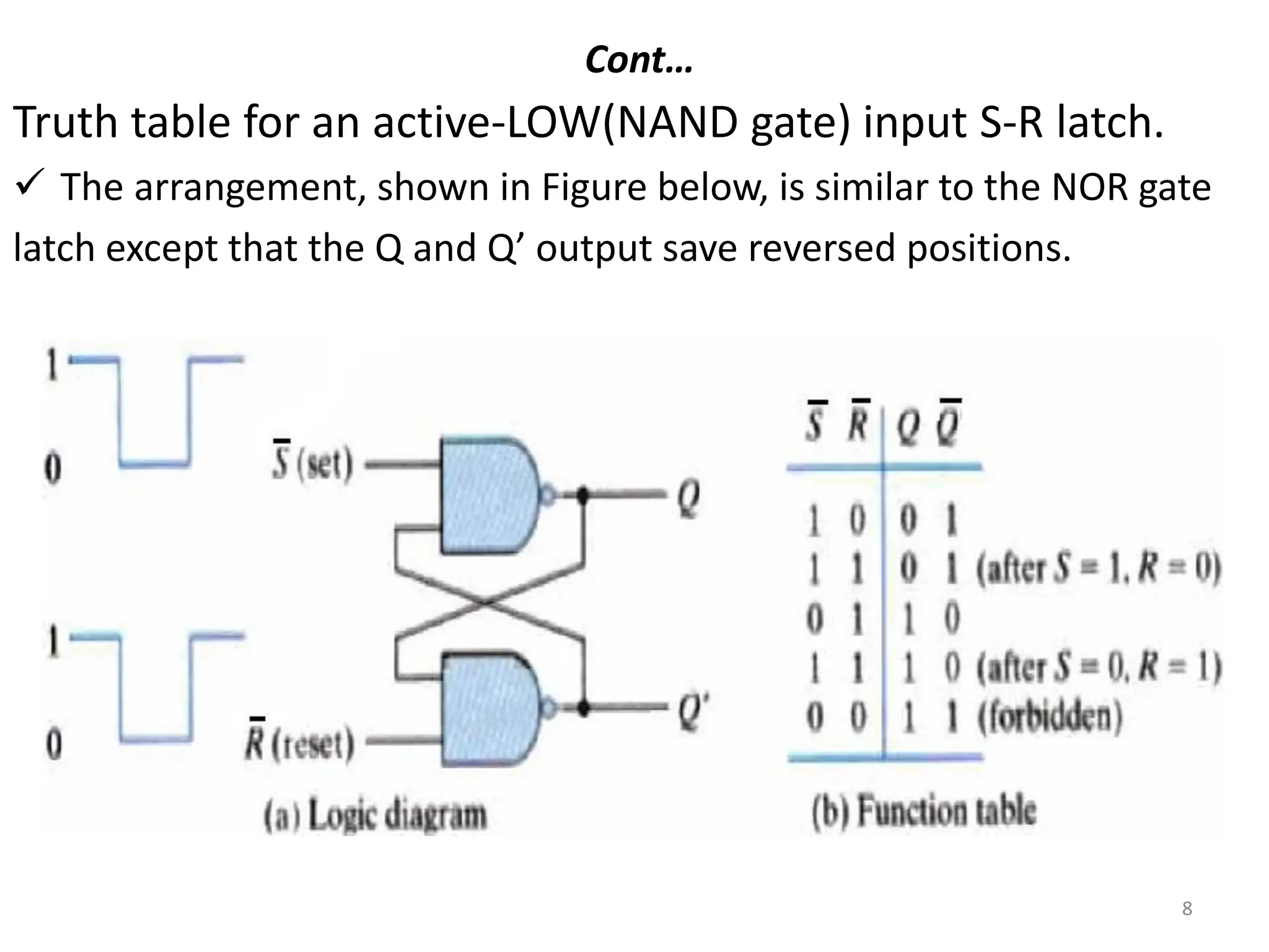 Cont…
Truth table for an active-LOW(NAND gate) input S-R latch.
 The arrangement, shown in Figure below, is similar to the NOR gate
latch except that the Q and Q’ output save reversed positions.
Summary of NAND Latch
8
 