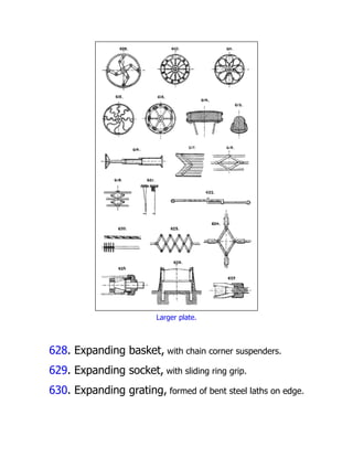 Larger plate.
628. Expanding basket, with chain corner suspenders.
629. Expanding socket, with sliding ring grip.
630. Expanding grating, formed of bent steel laths on edge.
 