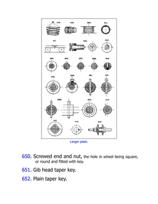 Larger plate.
650. Screwed end and nut, the hole in wheel being square,
or round and fitted with key.
651. Gib head taper key.
652. Plain taper key.
 