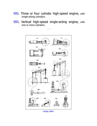 592. Three or four cylinder high-speed engine, with
single-acting cylinders.
593. Vertical high-speed single-acting engine, with
one or more cylinders.
Larger plate.
 