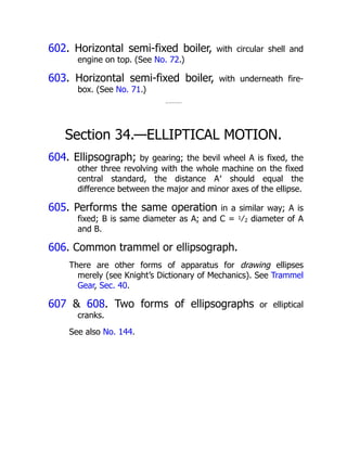 602. Horizontal semi-fixed boiler, with circular shell and
engine on top. (See No. 72.)
603. Horizontal semi-fixed boiler, with underneath fire-
box. (See No. 71.)
Section 34.—ELLIPTICAL MOTION.
604. Ellipsograph; by gearing; the bevil wheel A is fixed, the
other three revolving with the whole machine on the fixed
central standard, the distance A′ should equal the
difference between the major and minor axes of the ellipse.
605. Performs the same operation in a similar way; A is
fixed; B is same diameter as A; and C = 1⁄2 diameter of A
and B.
606. Common trammel or ellipsograph.
There are other forms of apparatus for drawing ellipses
merely (see Knight’s Dictionary of Mechanics). See Trammel
Gear, Sec. 40.
607 & 608. Two forms of ellipsographs or elliptical
cranks.
See also No. 144.
 