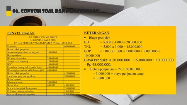 498986679-PPT-Anggaran-Laba-Rugi.pptx penganggaran perusahaan | PPTX