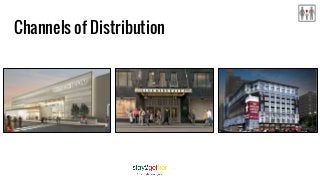 Channels of Distribution
 