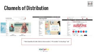 Channels of Distribution
*Merchandised in the kids section under a “Wearable Technology” tab
 