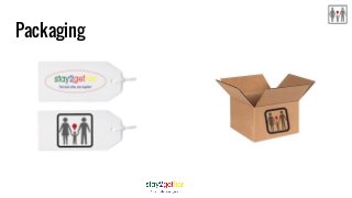 Packaging
 
