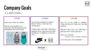 Company Goals
1, 3, and 5 years…
1 YEAR
Enter into swimwear market
Sell our merchandise in 10
museums and amusement parks
throughout the United States
5 YEARS
Give 15% of our profit to Ethiopia,
Chad and Eritrea to help save starving
children
Initiative where for every shirt that is
purchased one shirt is donated
Enter new markets
European, Asian, Canadian, Australian
Lower the price of merchandise
X
3 YEARS
Licensed merchandise to Mattel,
Sanrio, Disney, Universal and
Nickelodeon
Collaboration with Nike will feature
updated device which tracks health
and fitness in children's work out
wear
 