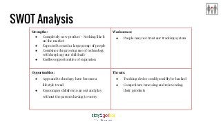 SWOT Analysis
Strengths:
● Completely new product - Nothing like it
on the market
● Expected to reach a large group of people
● Combines the growing use of technology
with keeping your child safe
● Endless opportunities of expansion
Weaknesses:
● People may not trust our tracking system
Opportunities:
● Apps and technology have become a
lifestyle trend
● Encourages children to go out and play
without the parents having to worry
Threats:
● Tracking device could possibly be hacked
● Competitors renewing and reinventing
their products
 