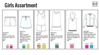 Girls Assortment
G4037COT
SHORT
Made of a stretch cotton
canvas (92% cotton, 8%
lycra).
$38
G3017CHI
SKIRT
Made of polyester
chiffon (97% polyester,
3% elastane) with a
polyester tricot (100%
polyester) lining.
$48
G5017COT
ROMPER
Made of cotton polyester
jersey (60% cotton, 40%
polyester).
$40
G5027COT
DRESS
Made of cotton polyester
jersey (60% cotton, 40%
polyester.
$49
G6017COT
SLEEVELESS HOODIE
Made in stretch polyester
fleece (97% polyester, 3%
elastane).
$48
G6027SAT
BOMBER JACKET
The bomber jacket will be
made in stretch cotton
sateen (97% cotton, 3%
elastane).
$81
 