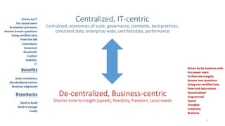 Centralized, IT-centric
Centralized, economies of scale, governance, standards, best practices,
consistent data, enterprise-wide, certified data, performance
De-centralized, Business-centric
Shorter time to insight (speed), flexibility, freedom, Local needs
4
 