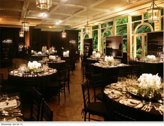 Wednesday, April 29, 15
 