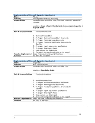 _______________________________________________________________________
_
Implementation of Microsoft Dynamics Navision 4.0
Client PSL Ltd
Industry Steel Pipe Manufacturing & Coating
Project Scope Implementation of Finance, Sales, Purchase, Inventory, Warehouse
modules.
Locations : Head office in Mumbai and six manufacturing units at
Gujarat- India
Role & Responsibilities Functional Consultant
1. Business Process Study
1. To Prepare Business Process Study documents
2. To Prepare Mapping process documents
3. To Prepare Functional Specification documents for
Gap Fits
4. To prepare report requirement specifications
5. To prepare data import sheets
6. Data analysis and data import
8. End user training and onsite post go live support
Modules Implemented Sales, Purchase, Inventory and Warehouse
Duration Jan 2007 to Aprl 2007
Implementation of Microsoft Dynamics Navision 4.0
Client Inapex Ltd.
Industry Auto Ancillary Trader
Project Scope Implementation of Finance, Sales, Purchase, Exim
Locations : New Delhi- India
Role & Responsibilities Functional Consultant
1. Business Process Study
2. To Prepare Business Process Study documents
3. To Prepare Mapping process documents
4. To Prepare Functional Specification documents for
Gap Fits
5. To prepare report requirement specifications
6. To prepare data import sheets
7. Data analysis and data import
8. End user training and onsite post go live support
Modules Implemented Sales, Purchase, Inventory and Warehouse
Duration Jun 2007 to Aug 2007
____________________________________________________________________
_
11
 