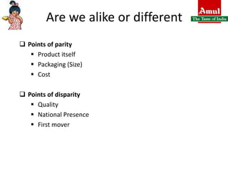 Are we alike or differentPoints of parity