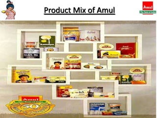 Product Mix of Amul