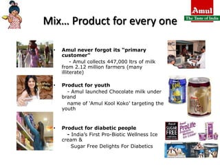 Mix… Product for every oneAmul never forgot its “primary customer”         - Amul collects 447,000 ltrs of milk from 2.12 million farmers (many illiterate)Product for youth        - Amul launched Chocolate milk under brand         name of ‘Amul Kool Koko’ targeting the youthProduct for diabetic people - India’s First Pro-Biotic Wellness Ice cream &          Sugar Free Delights For Diabetics