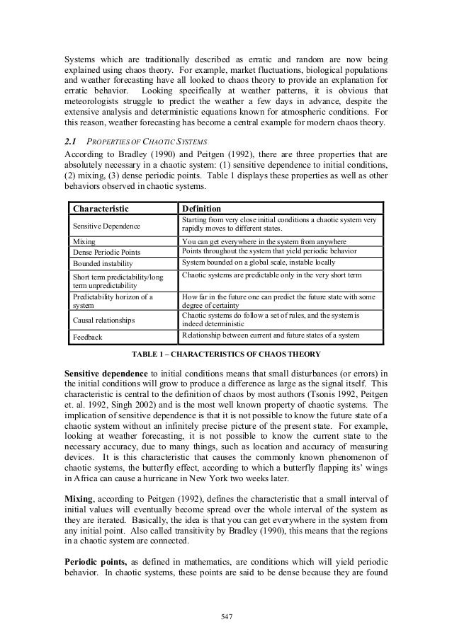 Utility Of Chaos Theory In Product Development Utility Of Chaos Theory In Product Development