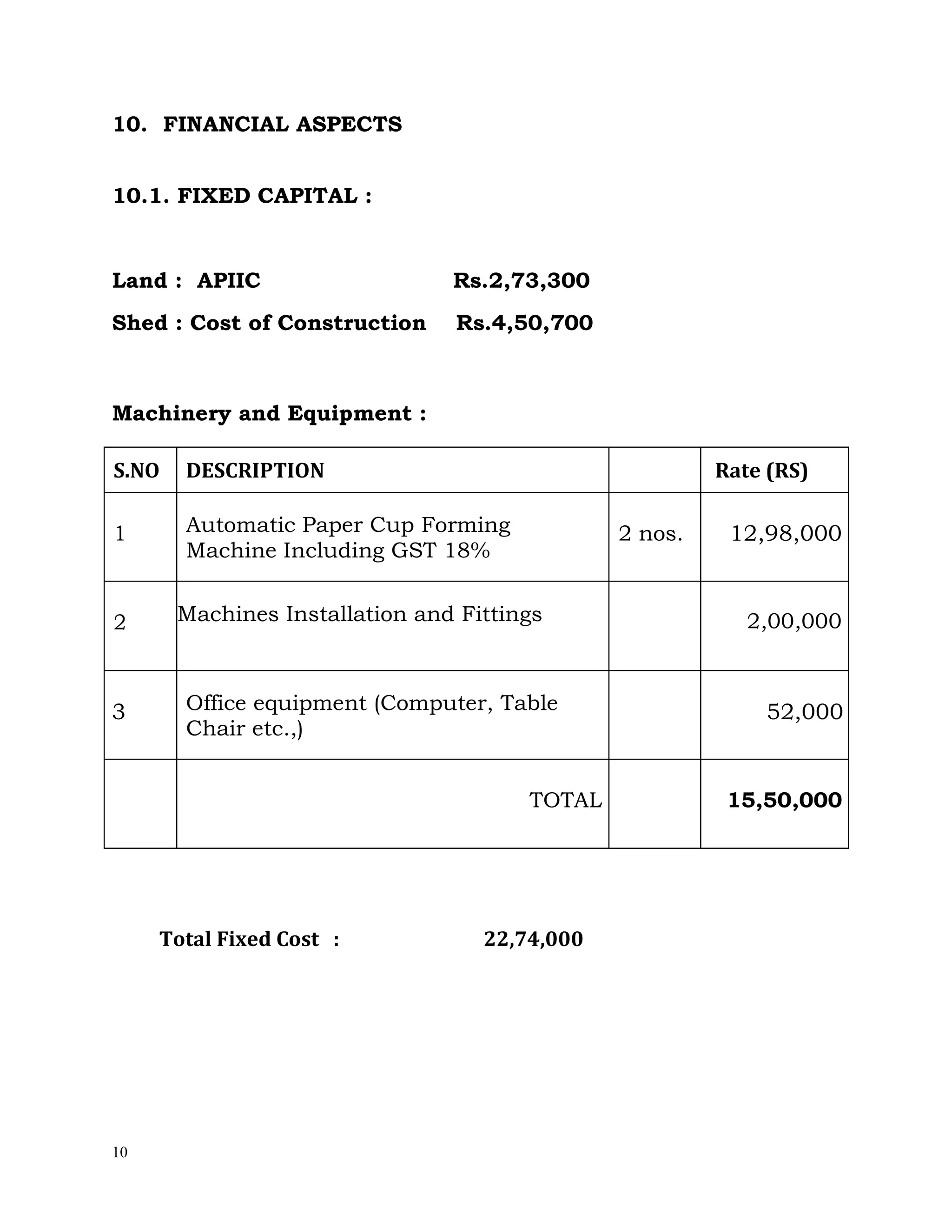 499288303-Paper-Cup-Manufacturing-Projections.docx