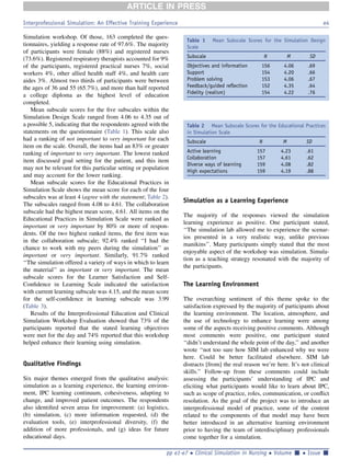 Interprofessional Simulation: An Effective Training Experience for ...