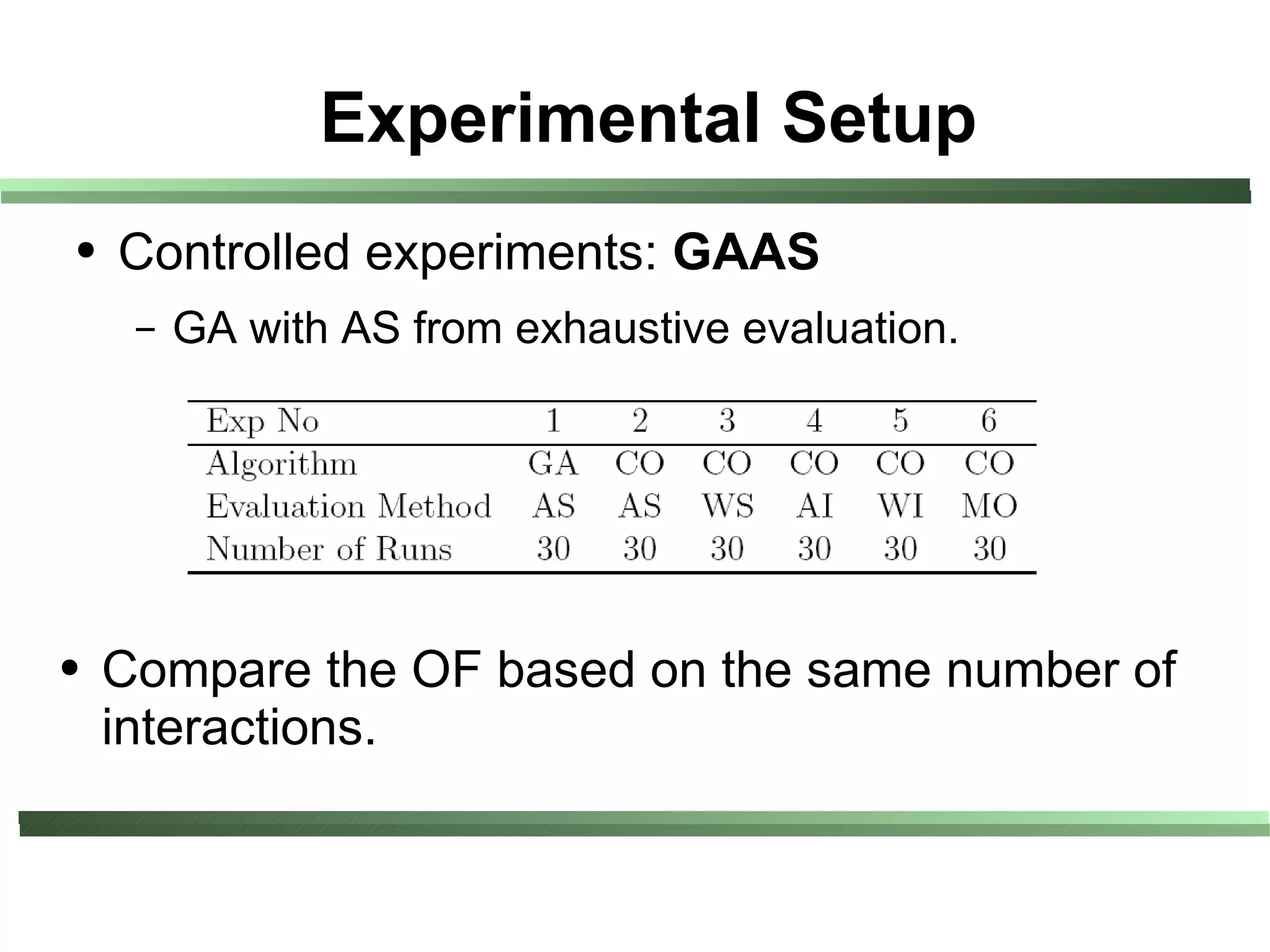 Experimental Setup
●   Controlled experiments: GAAS
     –   GA with AS from exhaustive evaluation.




●   Compare the OF based on the same number of
    interactions.
 