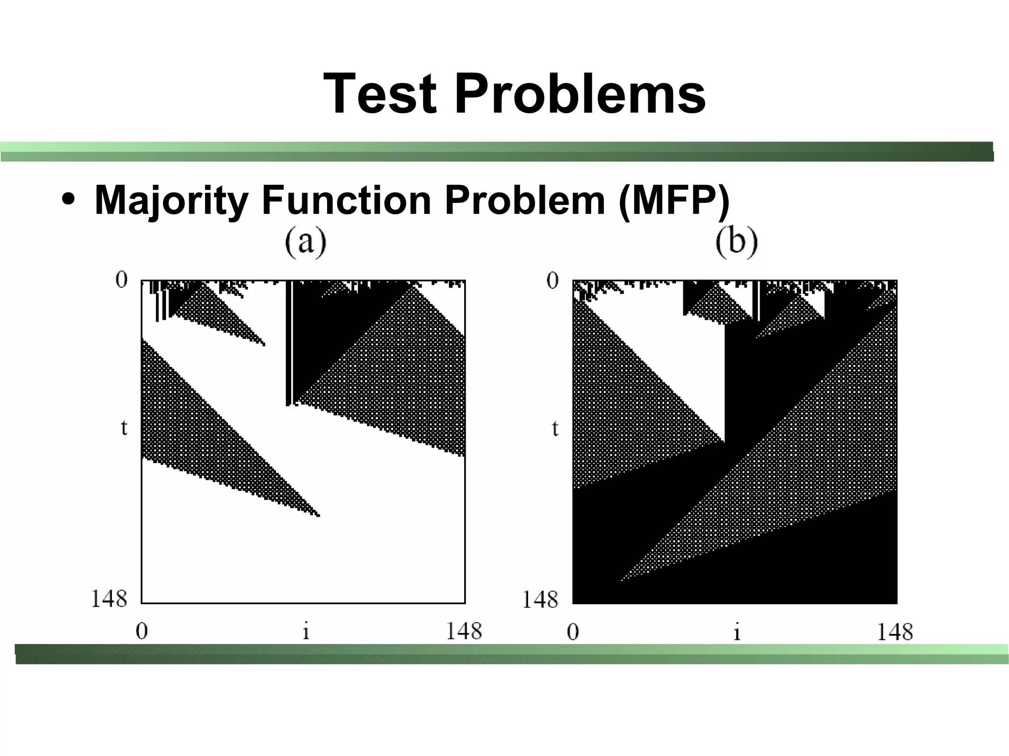 Test Problems
●   Majority Function Problem (MFP)
 