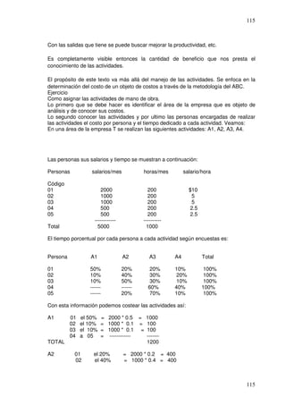 115



Con las salidas que tiene se puede buscar mejorar la productividad, etc.

Es completamente visible entonces la cantidad de beneficio que nos presta el
conocimiento de las actividades.

El propósito de este texto va más allá del manejo de las actividades. Se enfoca en la
determinación del costo de un objeto de costos a través de la metodología del ABC.
Ejercicio
Como asignar las actividades de mano de obra.
Lo primero que se debe hacer es identificar el área de la empresa que es objeto de
análisis y de conocer sus costos.
Lo segundo conocer las actividades y por ultimo las personas encargadas de realizar
las actividades el costo por persona y el tiempo dedicado a cada actividad. Veamos:
En una área de la empresa T se realizan las siguientes actividades: A1, A2, A3, A4.




Las personas sus salarios y tiempo se muestran a continuación:

Personas           salarios/mes             horas/mes         salario/hora

Código
01                     2000                   200               $10
02                     1000                   200                5
03                     1000                   200                5
04                     500                    200               2.5
05                     500                    200               2.5
                    ------------            ----------
Total                 5000                   1000

El tiempo porcentual por cada persona a cada actividad según encuestas es:


Persona           A1               A2          A3        A4           Total

01                50%              20%         20%       10%           100%
02                10%              40%         30%        20%          100%
03                10%              50%         30%        10%          100%
04                ------           ------     60%        40%          100%
05                ------           20%         70%       10%           100%

Con esta información podemos costear las actividades así:

A1        01   el 50%   =   2000 * 0.5 = 1000
          02   el 10%   =   1000 * 0.1 = 100
          03   el 10%   =   1000 * 0.1 = 100
          04   a 05     =   ------------ -------
TOTAL                                    1200

A2         01       el 20%          = 2000 * 0.2 = 400
           02       el 40%          = 1000 * 0.4 = 400



                                                                                 115
 