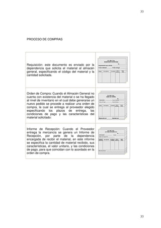 33




PROCESO DE COMPRAS




Requisición: este documento es enviado por la
dependencia que solicita el material al almacén
general, especificando el código del material y la
cantidad solicitada.




Orden de Compra: Cuando el Almacén General no
cuenta con existencia del material o se ha llegado
al nivel de inventario en el cual debe generarse un
nuevo pedido se procede a realizar una orden de
compra, la cual se entrega al proveedor elegido
especificando los plazos de entrega, las
condiciones de pago y las características del
material solicitado:


Informe de Recepción: Cuando el Proveedor
entrega la mercancía se genera un Informe de
Recepción, por parte de la dependencia
encargada de recibir el material, en este informe
se especifica la cantidad de material recibido, sus
características, el valor unitario, y las condiciones
de pago, para que coincidan con lo acordado en la
orden de compra.




                                                        33
 