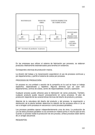 103




      MATERIALES                MANO DE      COSTOS INDIRECTOS
                                 OBRA         DE FABRICACION




                                                                INVENTARIO
                                                                    DE
                                                                PRODUCTOS
      IPP                     IPP                 IPP
                                                                TERMINADOS
    DEPTO 1                 DEPTO 2             DEPTO 3
                                                                   COSTO
                                                                  UNITARIO
                                                                   TOTAL

  IPP = Inventario de productos en proceso




En las empresas que utilizan el sistema de fabricación por procesos, se elaboran
productos relativamente estandarizados para tenerlos en existencia.

Corresponde a técnicas de producción masiva.

La división del trabajo y la mecanización expandieron el uso de procesos continuos y
por departamentos, y perfiló el sistema de costos por procesos.

PROCESOS DE PRODUCCIÓN:

Un proceso es una entidad o sección de la compañía en la cual se hace un trabajo
específico, especializado y repetitivo. Algunos términos que se usan son:
departamentos, centros de costos, centro de responsabilidad, función y operación.

Cualquier proceso puede utilizarse para la fabricación de varios productos. También,
cualquier producto puede requerir procesamiento en varios procesos. El plan de
producción depende de las características técnicas del diseño de producto y proceso.

Además de la naturaleza del diseño del producto y del proceso, la organización y
distribución de la planta también determina la relación de los procesos entre sí (si se
van a arreglar como procesos en secuencia o como procesos paralelos).

Los procesos paralelos operan independientemente unos de otros. La producción de
uno de estos procesos paralelos no se convierte en materia prima ni insumo para el otro.
Cuando un proceso recibe la producción de otro proceso, ambos procesos están dentro
de un arreglo secuencial.

REQUISITOS:



                                                                                   103
 
