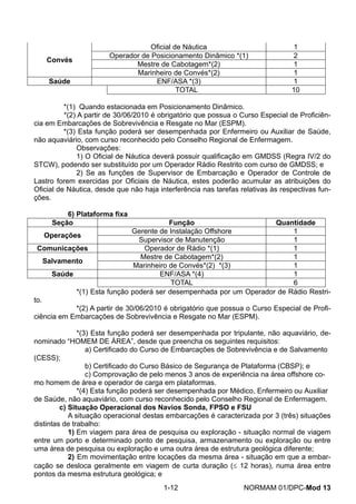 Oficial de Náutica 
1 
Operador de Posicionamento Dinâmico *(1) 
2 
Mestre de Cabotagem*(2) 
1 
Convés 
Marinheiro de Convés*(2) 
1 
Saúde 
ENF/ASA *(3) 
1 
TOTAL 
10 
*(1) Quando estacionada em Posicionamento Dinâmico. 
*(2) A partir de 30/06/2010 é obrigatório que possua o Curso Especial de Proficiên- cia em Embarcações de Sobrevivência e Resgate no Mar (ESPM). 
*(3) Esta função poderá ser desempenhada por Enfermeiro ou Auxiliar de Saúde, não aquaviário, com curso reconhecido pelo Conselho Regional de Enfermagem. 
Observações: 
1) O Oficial de Náutica deverá possuir qualificação em GMDSS (Regra IV/2 do STCW), podendo ser substituído por um Operador Rádio Restrito com curso de GMDSS; e 
2) Se as funções de Supervisor de Embarcação e Operador de Controle de Lastro forem exercidas por Oficiais de Náutica, estes poderão acumular as atribuições do Oficial de Náutica, desde que não haja interferência nas tarefas relativas às respectivas fun- ções. 
6) Plataforma fixa 
Seção 
Função 
Quantidade 
Gerente de Instalação Offshore 
1 
Operações 
Supervisor de Manutenção 
1 
Comunicações 
Operador de Rádio *(1) 
1 
Mestre de Cabotagem*(2) 
1 
Salvamento 
Marinheiro de Convés*(2) *(3) 
1 
Saúde 
ENF/ASA *(4) 
1 
TOTAL 
6 
*(1) Esta função poderá ser desempenhada por um Operador de Rádio Restri- to. 
*(2) A partir de 30/06/2010 é obrigatório que possua o Curso Especial de Profi- ciência em Embarcações de Sobrevivência e Resgate no Mar (ESPM). 
*(3) Esta função poderá ser desempenhada por tripulante, não aquaviário, de- nominado “HOMEM DE ÁREA”, desde que preencha os seguintes requisitos: 
a) Certificado do Curso de Embarcações de Sobrevivência e de Salvamento (CESS); 
b) Certificado do Curso Básico de Segurança de Plataforma (CBSP); e 
c) Comprovação de pelo menos 3 anos de experiência na área offshore co- mo homem de área e operador de carga em plataformas. 
*(4) Esta função poderá ser desempenhada por Médico, Enfermeiro ou Auxiliar de Saúde, não aquaviário, com curso reconhecido pelo Conselho Regional de Enfermagem. 
c) Situação Operacional dos Navios Sonda, FPSO e FSU 
A situação operacional destas embarcações é caracterizada por 3 (três) situações distintas de trabalho: 
1) Em viagem para área de pesquisa ou exploração - situação normal de viagem entre um porto e determinado ponto de pesquisa, armazenamento ou exploração ou entre uma área de pesquisa ou exploração e uma outra área de estrutura geológica diferente; 
2) Em movimentação entre locações da mesma área - situação em que a embar- cação se desloca geralmente em viagem de curta duração (≤ 12 horas), numa área entre pontos da mesma estrutura geológica; e 
1-12 NORMAM 01/DPC-Mod 13 
 