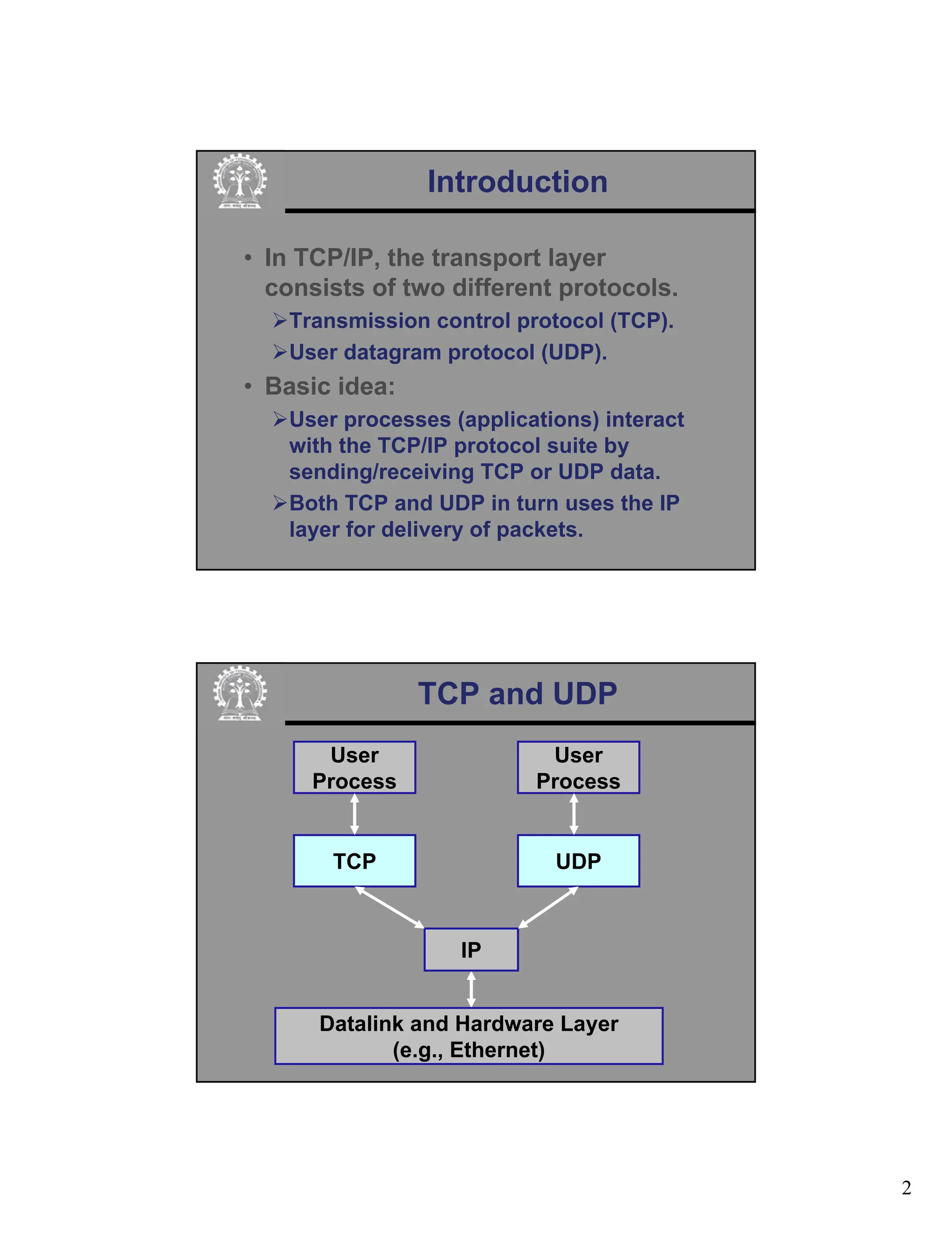 2
Introduction
• In TCP/IP, the transport layer
consists of two different protocols.
¾Transmission control protocol (TCP).
¾User datagram protocol (UDP).
• Basic idea:
¾User processes (applications) interact
with the TCP/IP protocol suite by
sending/receiving TCP or UDP data.
¾Both TCP and UDP in turn uses the IP
layer for delivery of packets.
TCP and UDP
Datalink and Hardware Layer
(e.g., Ethernet)
IP
TCP UDP
User
Process
User
Process
 