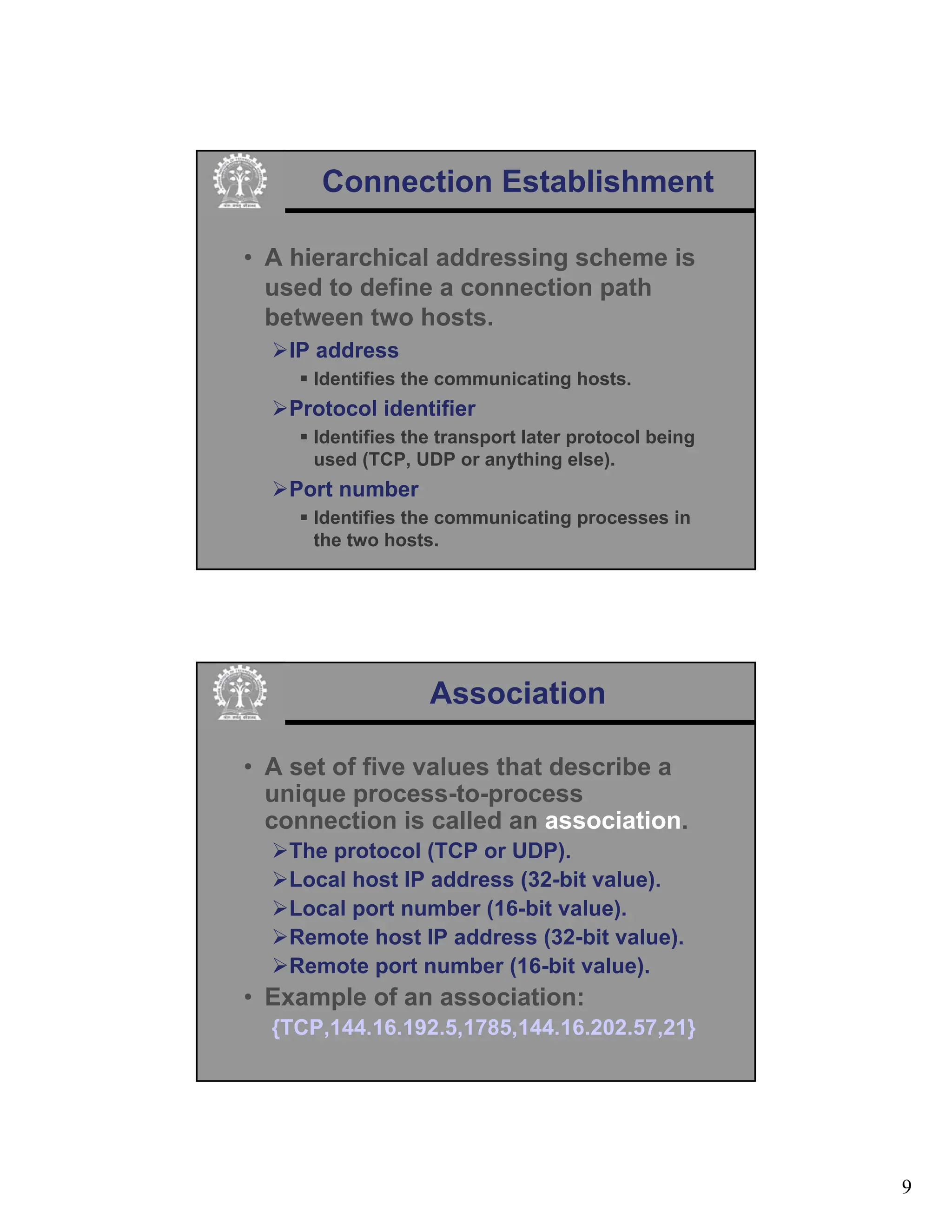9
Connection Establishment
• A hierarchical addressing scheme is
used to define a connection path
between two hosts.
¾IP address
ƒ Identifies the communicating hosts.
¾Protocol identifier
ƒ Identifies the transport later protocol being
used (TCP, UDP or anything else).
¾Port number
ƒ Identifies the communicating processes in
the two hosts.
Association
• A set of five values that describe a
unique process-to-process
connection is called an association.
¾The protocol (TCP or UDP).
¾Local host IP address (32-bit value).
¾Local port number (16-bit value).
¾Remote host IP address (32-bit value).
¾Remote port number (16-bit value).
• Example of an association:
{TCP,144.16.192.5,1785,144.16.202.57,21}
 