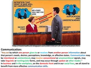 Art and Science Of Communication | PPT