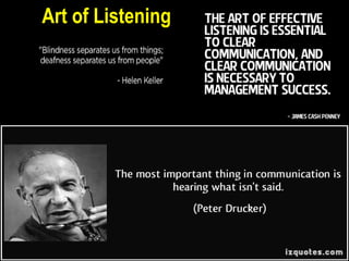 Art and Science Of Communication | PPT