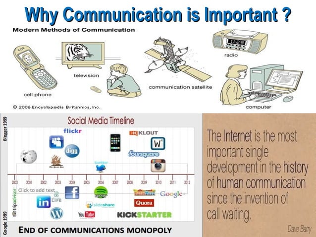 Communication Is An Art And Science – SXHBN