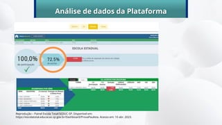 Análise de dados da Plataforma
Reprodução – Painel Escola Total/SEDUC-SP. Disponível em:
https://escolatotal.educacao.sp.gov.br/Dashboard/ProvaPaulista. Acesso em: 10 abr. 2023.
 