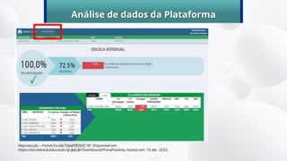 Análise de dados da Plataforma
Reprodução – Painel Escola Total/SEDUC-SP. Disponível em:
https://escolatotal.educacao.sp.gov.br/Dashboard/ProvaPaulista. Acesso em: 10 abr. 2023.
 