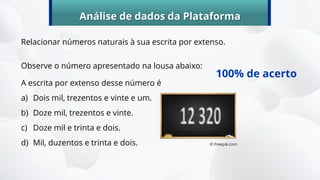 Análise de dados da Plataforma
Relacionar números naturais à sua escrita por extenso.
Observe o número apresentado na lousa abaixo:
100% de acerto
© Freepik.com
A escrita por extenso desse número é
a) Dois mil, trezentos e vinte e um.
b) Doze mil, trezentos e vinte.
c) Doze mil e trinta e dois.
d) Mil, duzentos e trinta e dois.
 