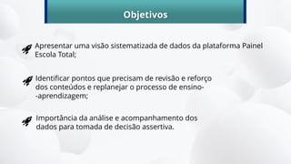 Objetivos
Identificar pontos que precisam de revisão e reforço
dos conteúdos e replanejar o processo de ensino-
-aprendizagem;
Importância da análise e acompanhamento dos
dados para tomada de decisão assertiva.
Apresentar uma visão sistematizada de dados da plataforma Painel
Escola Total;
 
