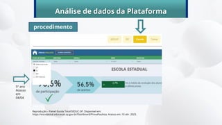 Análise de dados da Plataforma
procedimento
5º ano
Acesso
em
04/04
Reprodução – Painel Escola Total/SEDUC-SP. Disponível em:
https://escolatotal.educacao.sp.gov.br/Dashboard/ProvaPaulista. Acesso em: 10 abr. 2023.
 