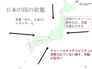 日本の国の状態 食糧（水も、元素も） エネルギーも グローバルサステナビリティが 実現されていない限り、存続 が危ない 米国のエタノール 燃料化は、食糧 危機を早める 