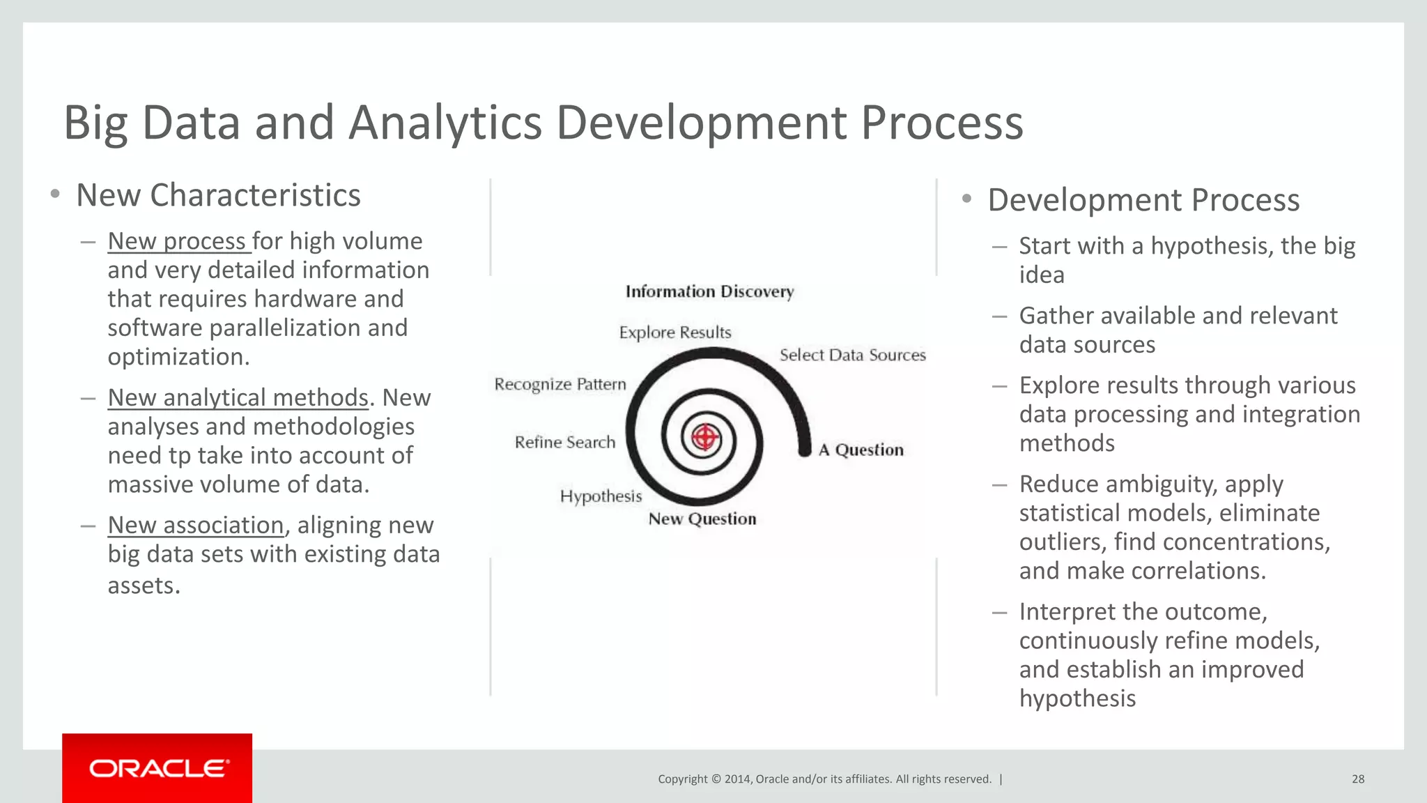 Copyright © 2014, Oracle and/or its affiliates. All rights reserved. |
• Development Process
– Start with a hypothesis, the big
idea
– Gather available and relevant
data sources
– Explore results through various
data processing and integration
methods
– Reduce ambiguity, apply
statistical models, eliminate
outliers, find concentrations,
and make correlations.
– Interpret the outcome,
continuously refine models,
and establish an improved
hypothesis
28
• New Characteristics
– New process for high volume
and very detailed information
that requires hardware and
software parallelization and
optimization.
– New analytical methods. New
analyses and methodologies
need tp take into account of
massive volume of data.
– New association, aligning new
big data sets with existing data
assets.
Big Data and Analytics Development Process
 