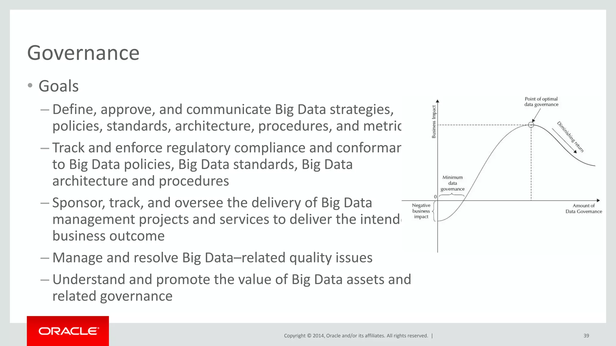 Copyright © 2014, Oracle and/or its affiliates. All rights reserved. |
Governance
• Goals
– Define, approve, and communicate Big Data strategies,
policies, standards, architecture, procedures, and metrics
– Track and enforce regulatory compliance and conformance
to Big Data policies, Big Data standards, Big Data
architecture and procedures
– Sponsor, track, and oversee the delivery of Big Data
management projects and services to deliver the intended
business outcome
– Manage and resolve Big Data–related quality issues
– Understand and promote the value of Big Data assets and
related governance
39
 